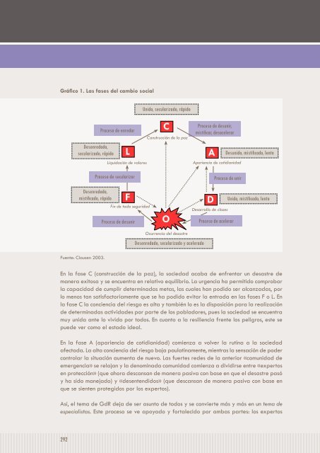 GENERANDO CAPACIDADES PARA LA GEStIóN DEL ... - InfoAndina