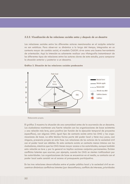 GENERANDO CAPACIDADES PARA LA GEStIóN DEL ... - InfoAndina