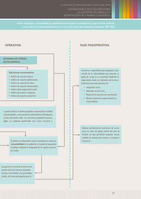 GENERANDO CAPACIDADES PARA LA GEStIóN DEL ... - InfoAndina