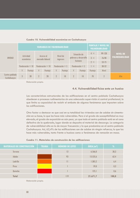 GENERANDO CAPACIDADES PARA LA GEStIóN DEL ... - InfoAndina