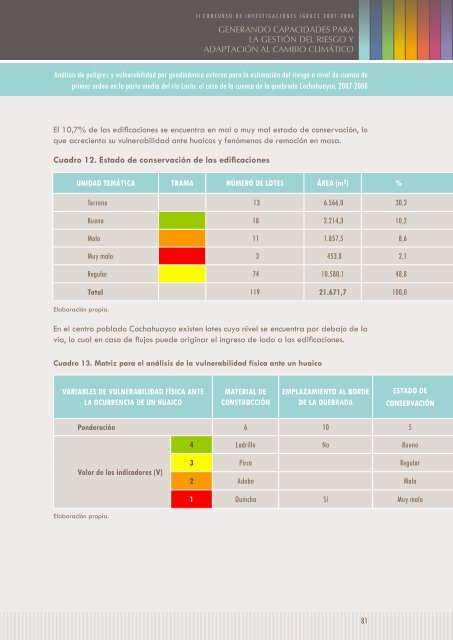 GENERANDO CAPACIDADES PARA LA GEStIóN DEL ... - InfoAndina