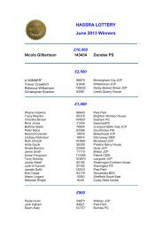 HASSRA LOTTERY June 2013 Winners