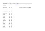 Fahrplan Schwarzatalexpress Katzhütte - Leipzig