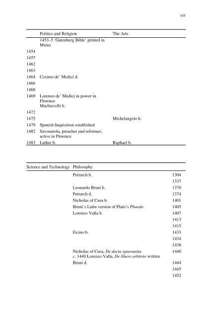 Routledge History of Philosophy Volume IV