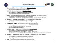 AMSR-E Instrument Facts - Aqua - NASA
