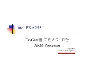 Intel PXA255