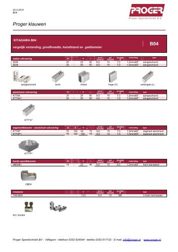 Lees PDF - Proger Spantechniek BV