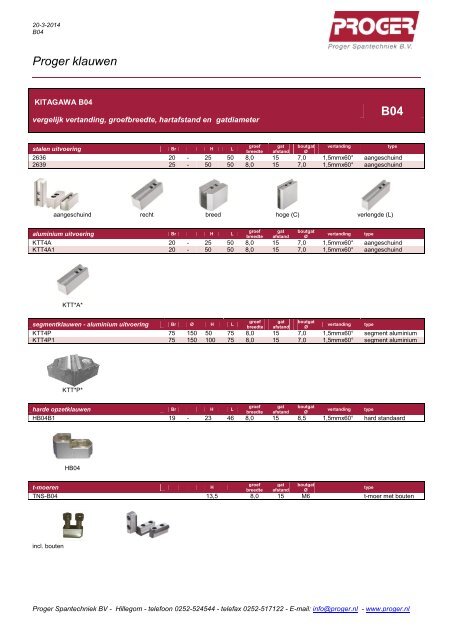 Lees PDF - Proger Spantechniek BV