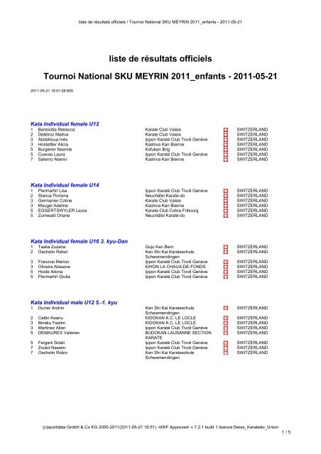 liste de rÃ©sultats officiels Tournoi National SKU MEYRIN ...