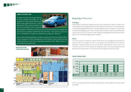 Toyota South Africa Sustainability Report 2008 - Automotiveonline ...