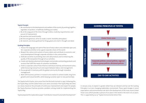 Toyota South Africa Sustainability Report 2008 - Automotiveonline ...