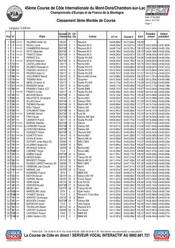 45Ã¨me Course de CÃ´te Internationale du Mont-Dore ... - Free