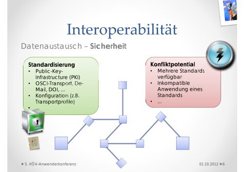 Ebenen der Interoperabilität - XÖV