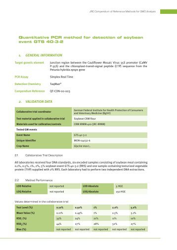 Compendium of reference methods for GMO analysis