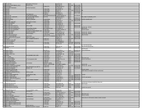 June 07 Carrier Codes - Montana Medicaid Provider Information