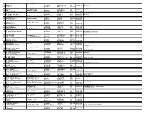 June 07 Carrier Codes - Montana Medicaid Provider Information