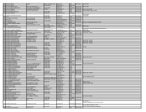 June 07 Carrier Codes - Montana Medicaid Provider Information