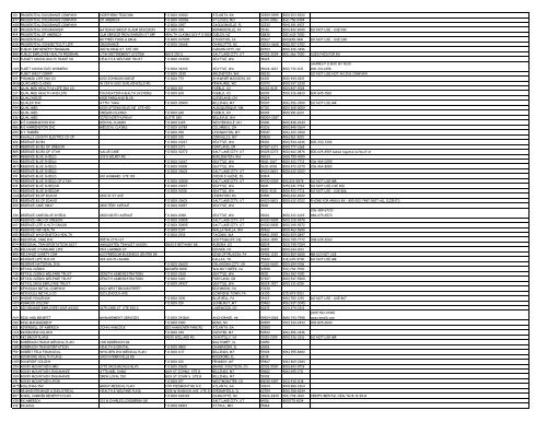 June 07 Carrier Codes - Montana Medicaid Provider Information