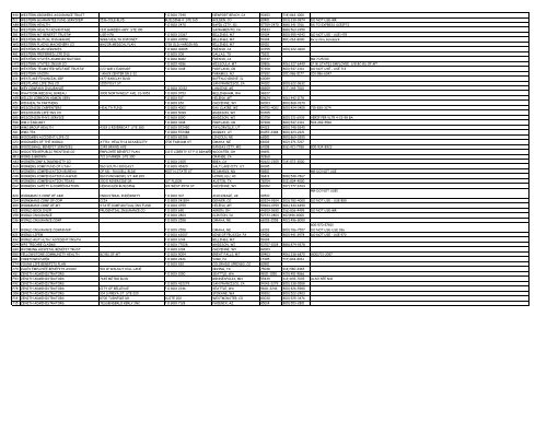 June 07 Carrier Codes - Montana Medicaid Provider Information