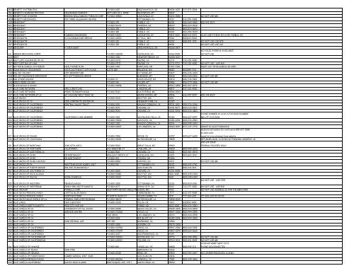 June 07 Carrier Codes - Montana Medicaid Provider Information