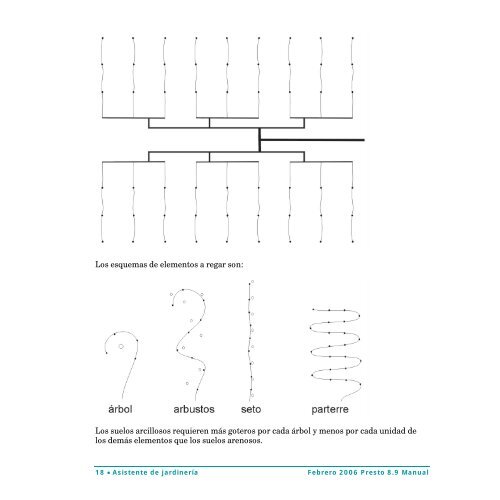 Descargar Presto 8.9 - Mundo Manuales