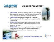 Casadron teknolojisi - Franchise & More