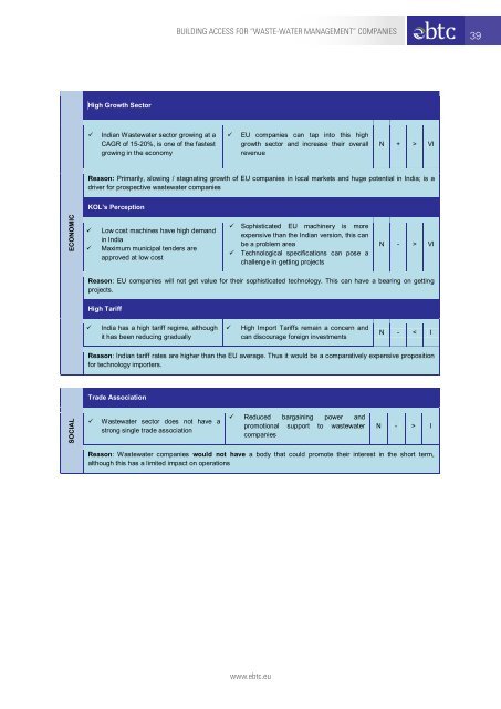 Download Report - EBTC