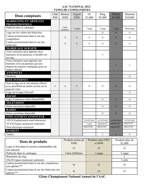 Informations et Demande de Commandite (PDF) - AAC National ...
