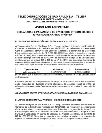 TELECOMUNICAÇÕES DE SÃO PAULO S/A – TELESP