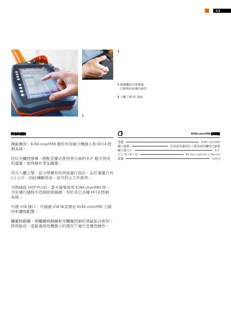 全新、快速、精準－ 庫卡小型機器人 - KUKA Robotics