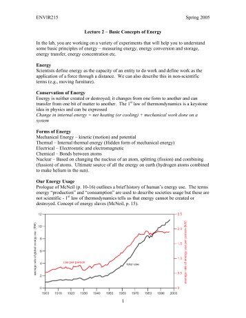 ENVIR215 Spring 2005 1 Lecture 2 â Basic Concepts of Energy In ...