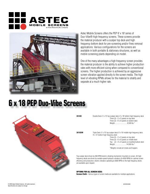 Jci Screen 6 x 18 PEP Duo-Vibe Screens - KPI-JCI