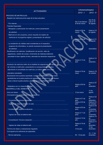 programaciÃ³n acadÃ©mica del semestre impar - par 2012