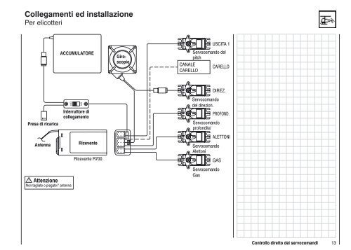 Bedienungsanleitung Graupner JR mx-12 (italienische Version) - ROKE