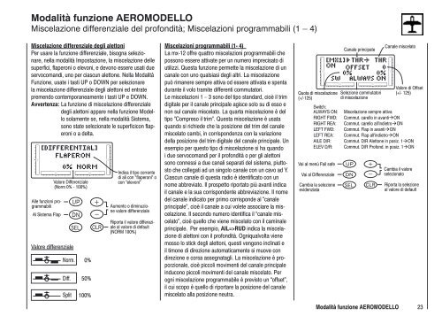 Bedienungsanleitung Graupner JR mx-12 (italienische Version) - ROKE