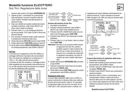 Bedienungsanleitung Graupner JR mx-12 (italienische Version) - ROKE