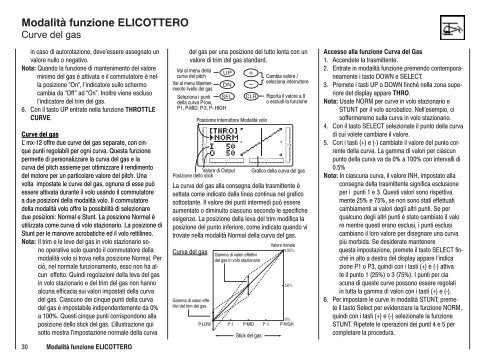 Bedienungsanleitung Graupner JR mx-12 (italienische Version) - ROKE