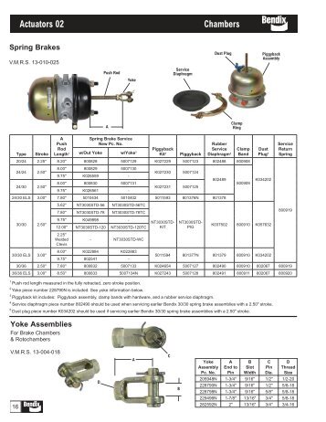 PDF Catalogue - CBS Parts Ltd.