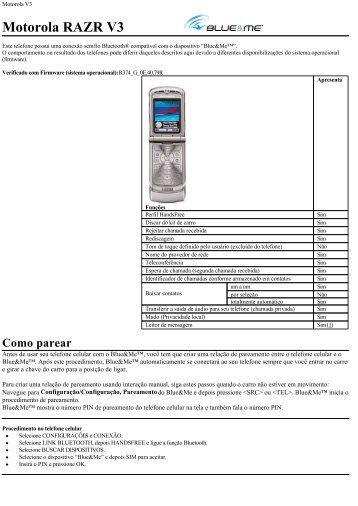 Motorola RAZR V3 - Fiat