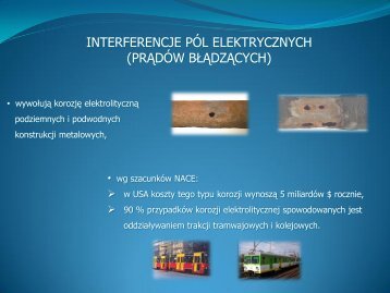 INTERFERENCJE PÃL ELEKTRYCZNYCH (PRÄDÃW ...