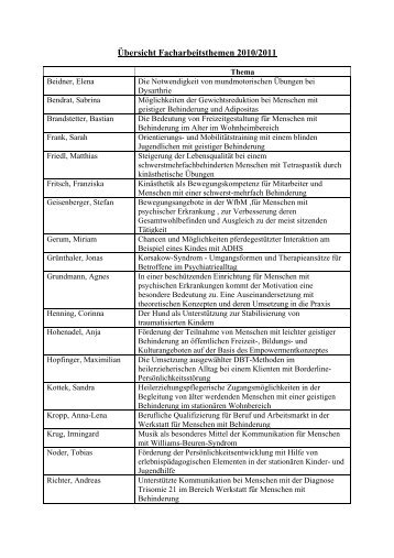 Übersicht Facharbeitsthemen 2010/2011