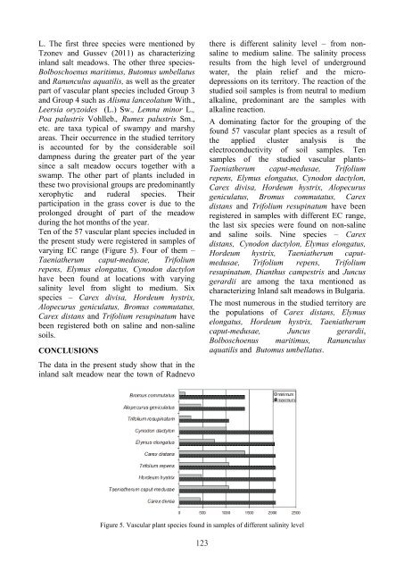 Scientific Papers Series A. Agronomy