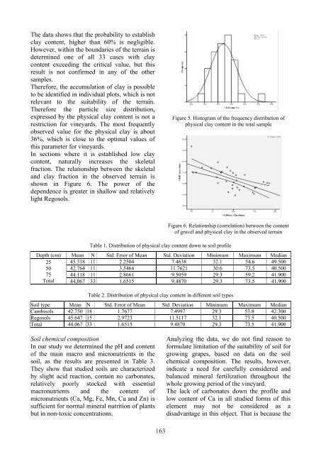 Scientific Papers Series A. Agronomy