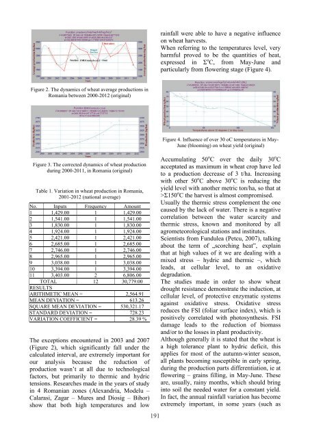 Scientific Papers Series A. Agronomy