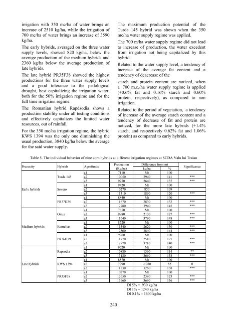 Scientific Papers Series A. Agronomy