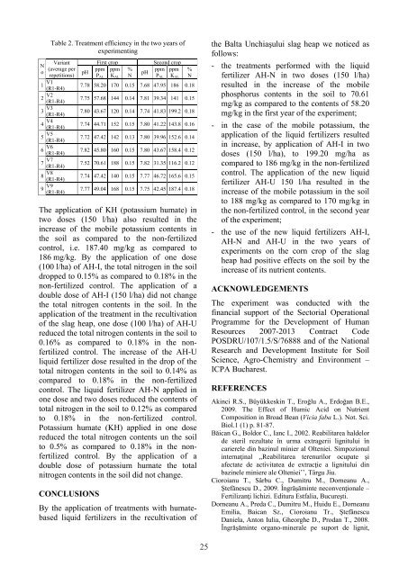 Scientific Papers Series A. Agronomy