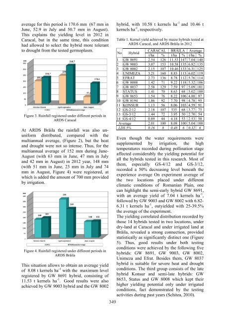 Scientific Papers Series A. Agronomy