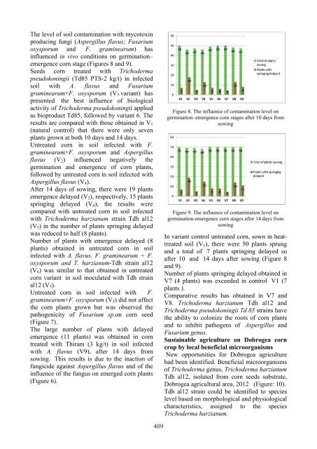 Scientific Papers Series A. Agronomy