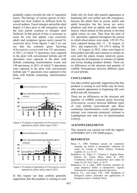 Scientific Papers Series A. Agronomy