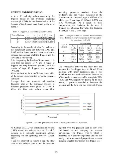 Scientific Papers Series A. Agronomy